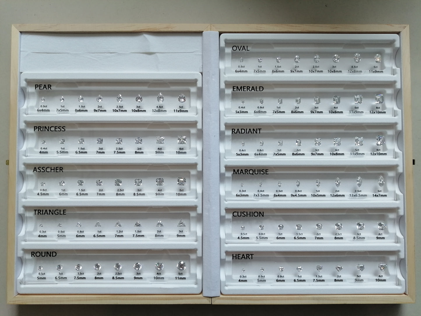 Moissanite size and carat comparison kits for jewelry retailers